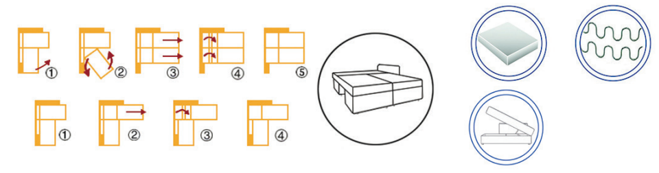 Canapea extensibilă de colț Domino – diagramă a mecanismului și materialelor